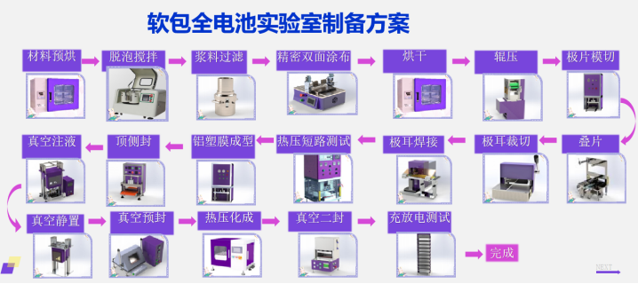 1752218631107239.jpg 软包电极.jpg